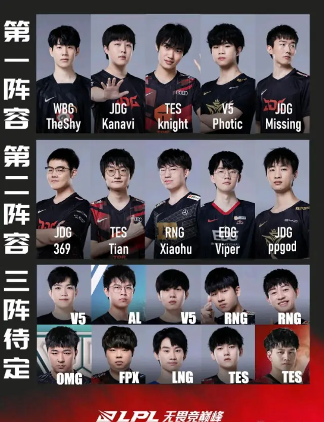 壹号娱乐中国包含TheShy关键节点赛事规则更新,TES带队取胜!的词条
